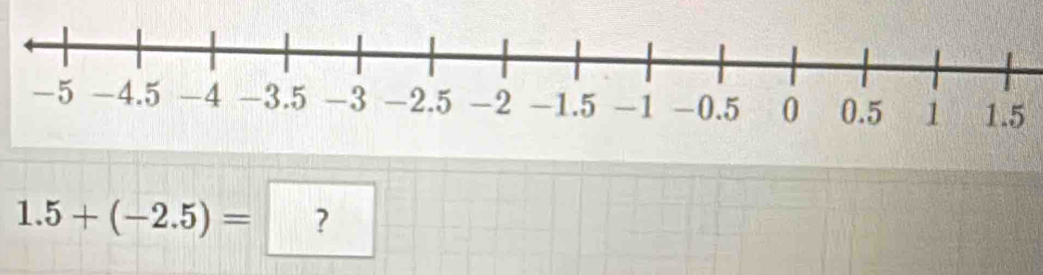 1.5+(-2.5)= || ?