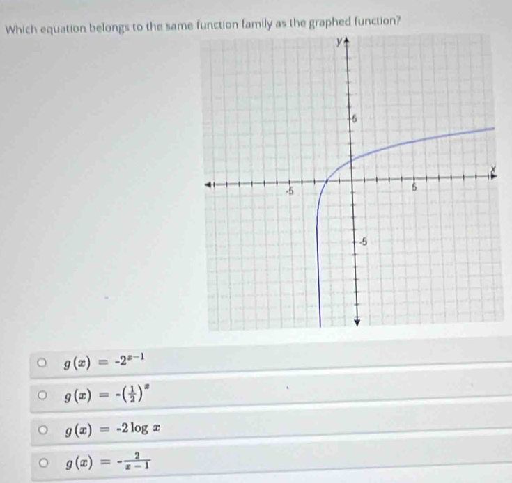 Which equation belongs to the same function family as the graphed function?
×
g(x)=-2^(x-1)
g(x)=-( 1/2 )^x
g(x)=-2log x
g(x)=- 2/x-1 