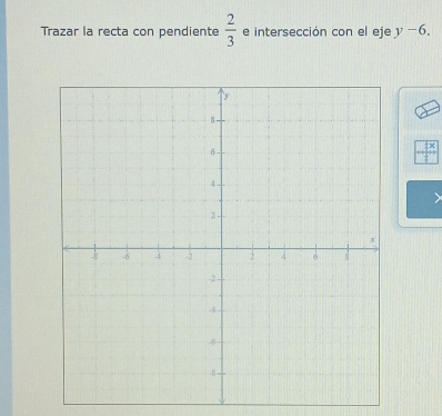 Trazar la recta con pendiente  2/3  e intersección con el eje y-6.
 x/1 