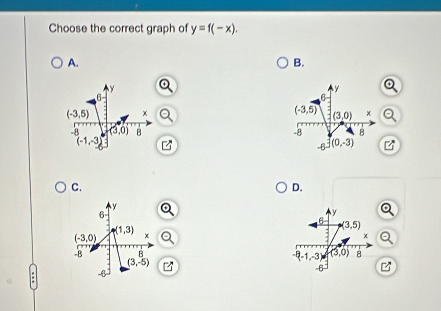 Choose the correct graph of y=f(-x).
A.
B.
 
C.
D.