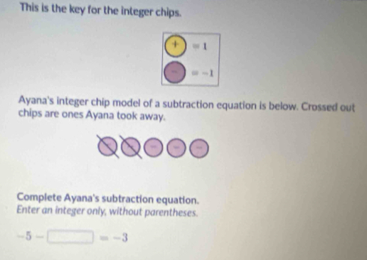 This is the key for the integer chips.
Ayana's integer chip model of a subtraction equation is below. Crossed out
chips are ones Ayana took away.
Complete Ayana's subtraction equation.
Enter an integer only, without parentheses.
-5-□ =-3