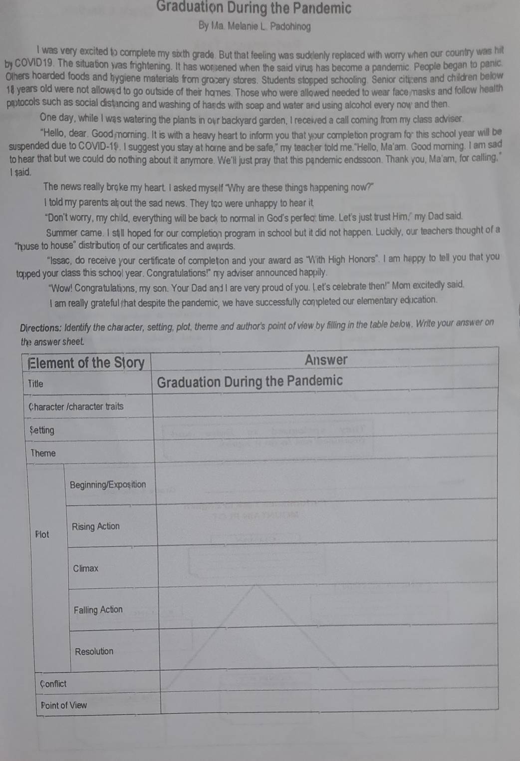 Graduation During the Pandemic
By Ma. Melanie L. Padohinog
I was very excited to complete my sixth grade. But that feeling was sudenly replaced with worry when our country was hit
by COVID19. The situation was frightening. It has worsened when the said virus has become a pandemic. People began to panic
Others hoarded foods and hygiene materials from grocery stores. Students stopped schooling. Senior citizens and children below
18 years old were not allowed to go outside of their homes. Those who were allowed needed to wear face masks and follow health
pptocols such as social distancing and washing of hands with soap and water and using alcohol every now and then.
One day, while I was watering the plants in our backyard garden, I received a call coming from my class adviser
"Hello, dear. Good morning. It is with a heavy heart to inform you that your completion program for this school year will be
suspended due to COVID-19. I suggest you stay at home and be safe," my teacher told me."Hello, Ma'am. Good morning. I am sad
to hear that but we could do nothing about it anymore. We'll just pray that this pandemic endssoon. Thank you, Ma'am, for calling,"
I $aid.
The news really broke my heart. I asked myself "Why are these things happening now?"
I told my parents ab out the sad news. They too were unhappy to hear it
“Don’t worry, my child, everything will be back to normal in God’s perfect time. Let's just trust Him,” my Dad said.
Summer came. I still hoped for our completion program in school but it did not happen. Luckily, our teachers thought of a
“hpuse to house” distribution of our certificates and awards.
"Issac, do receive your certificate of completion and your award as "With High Honors". I am happy to tell you that you
topped your class this school year. Congratulations!" my adviser announced happily.
"Wow! Congratulations, my son. Your Dad and I are very proud of you. Let's celebrate then!" Mom excitedly said.
I am really grateful hat despite the pandemic, we have successfully completed our elementary education.
Directions: Identify the character, setting, plot, theme and author's point of view by filling in the table below. Write your answer on
t