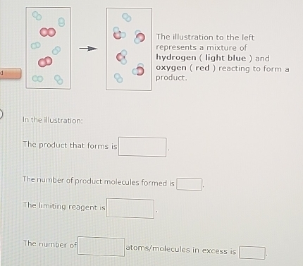 The illustration to the left 
represents a mixture of 
hydrogen ( light blue ) and 
d 
oxygen ( red ) reacting to form a 
product. 
In the illustration: 
The product that forms is □. 
The number of product molecules formed is □. 
The limiting reagent is □. 
The number of □ atoms/molecules in excess is □.