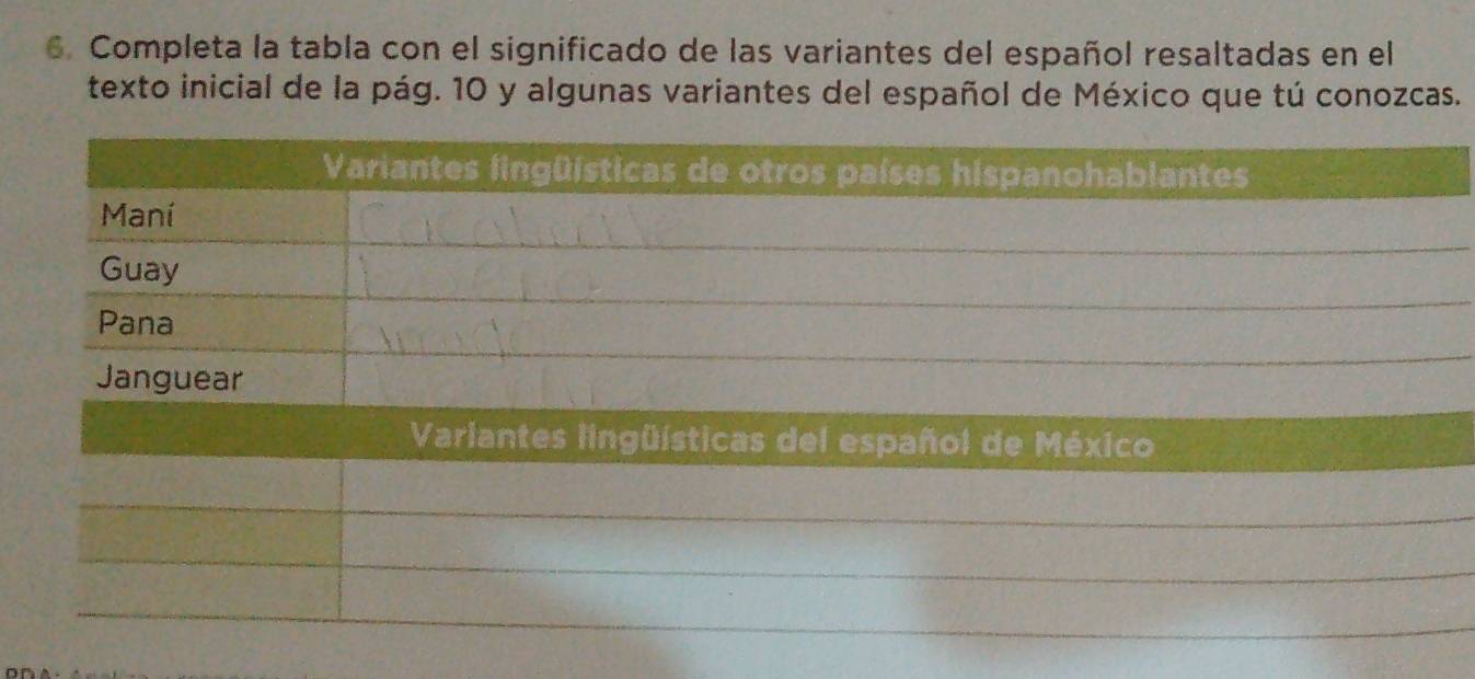 Completa la tabla con el significado de las variantes del español resaltadas en el 
texto inicial de la pág. 10 y algunas variantes del español de México que tú conozcas.