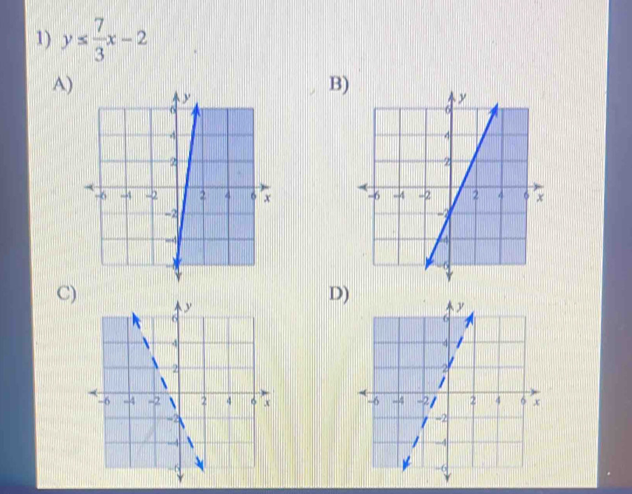 y≤  7/3 x-2
A) 
B) 

C) 
D)