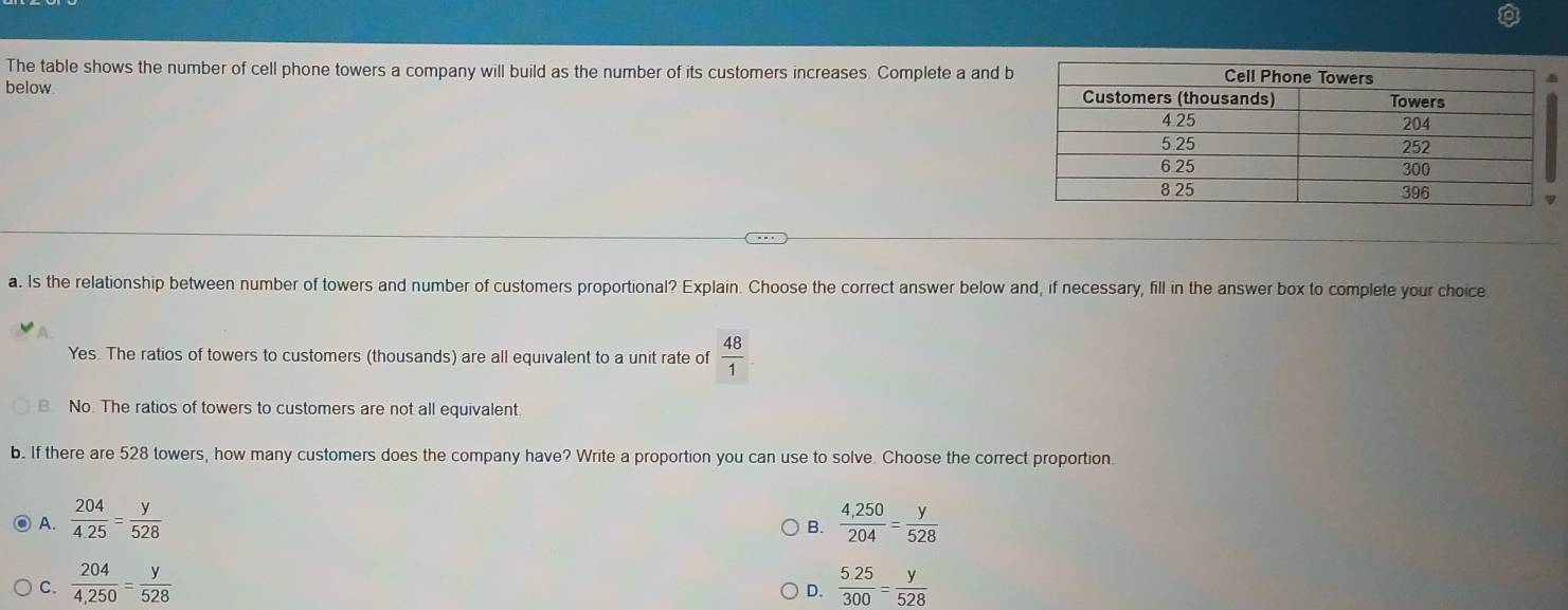 The table shows the number of cell phone towers a company will build as the number of its customers increases. Complete a and b
below 
a. Is the relationship between number of towers and number of customers proportional? Explain. Choose the correct answer below and, if necessary, fill in the answer box to complete your choice
Yes. The ratios of towers to customers (thousands) are all equivalent to a unit rate of  48/1 
B. No. The ratios of towers to customers are not all equivalent.
b. If there are 528 towers, how many customers does the company have? Write a proportion you can use to solve. Choose the correct proportion.
A.  204/4.25 = y/528   (4,250)/204 = y/528 
B.
C.  204/4,250 = y/528   (5.25)/300 = y/528 
D.