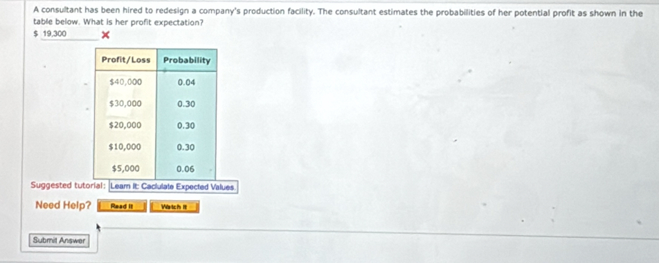 A consultant has been hired to redesign a company's production facility. The consultant estimates the probabilities of her potential profit as shown in the
table below. What is her profit expectation?
$ 19,300
Suggested tutorial: |Leam It: Caciulate Expected Values
Need Help? Read it Watch it
Submit Answer