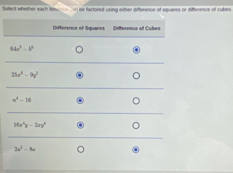 Select whether each binumial can be factored using either difference of squares or difference of cubes.
Difference of Squares Difference of Cubes
64a^3-b^6
25x^8-9y^2
n^4-16
16x^4y-2xy^4
2a^3-8a