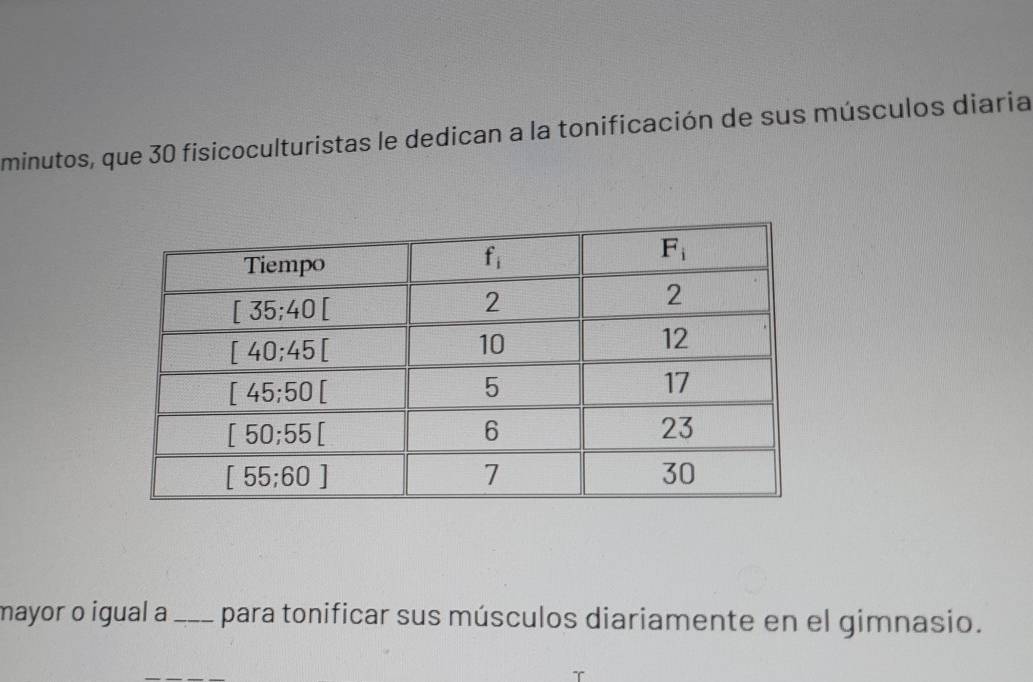 minutos, que 30 fisicoculturistas le dedican a la tonificación de sus músculos diaria
mayor o igual a_ para tonificar sus músculos diariamente en el gimnasio.