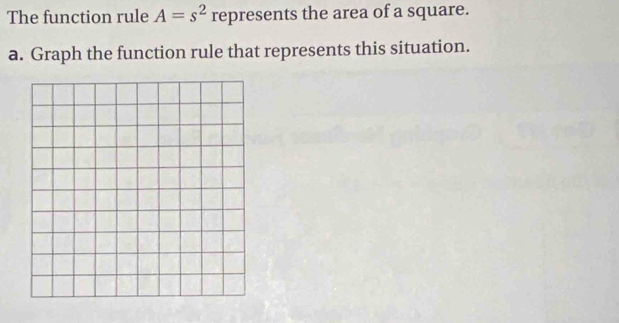 The function rule A=s^2 represents the area of a square. 
a. Graph the function rule that represents this situation.