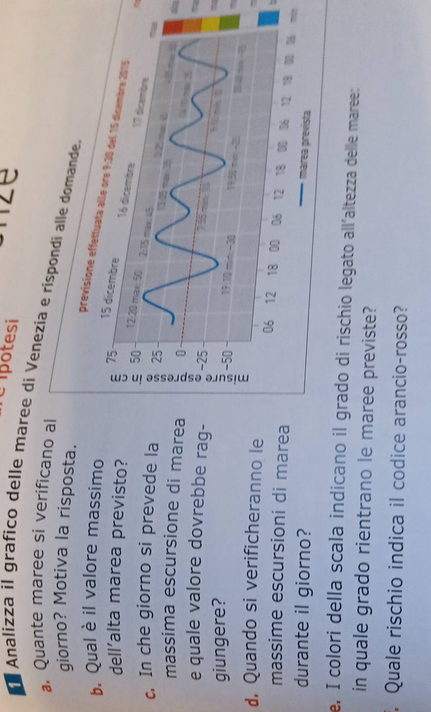 potesi

Analizza il gráfico delle maree di Venezia e rispondi alle domande.
a. Quante maree si verificano al
giorno? Motiva la risposta.
b. Qualè il valore massimo
previsione effettuata alle ore 9:30 del 15 dicembre 2015
dell'alta marea previsto?
75
15 dicembre 16 dicembre 17 dicembre
50 12:20 f(ax-5)
c. In che giorno si prevede la
2:15 tan 2x□
25
32 mg 6
13 Đố mạn 35

massima escursione di marea
0
m=
e quale valore dovrebbe rag-
-25 156 min 1
giungere? -50 □° min: -30 19:5 mim -25
1frac 
d. Quando si verificheranno le
06 12 18 00 06 12
massime escursioni di marea 18 D 12 18 1
_
durante il giorno? marea prevista
e, I colori della scala indicano il grado di rischio legato all'altezza delle maree:
in quale grado rientrano le maree previste?
Quale rischio indica il codice arancio-rosso?