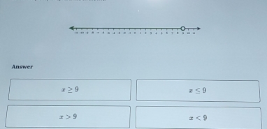 1
“
Answer
x≥ 9
x≤ 9
x>9
x<9</tex>