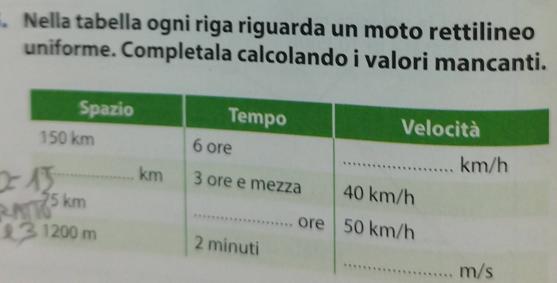 Nella tabella ogni riga riguarda un moto rettilineo 
uniforme. Completala calcolando i valori mancanti.