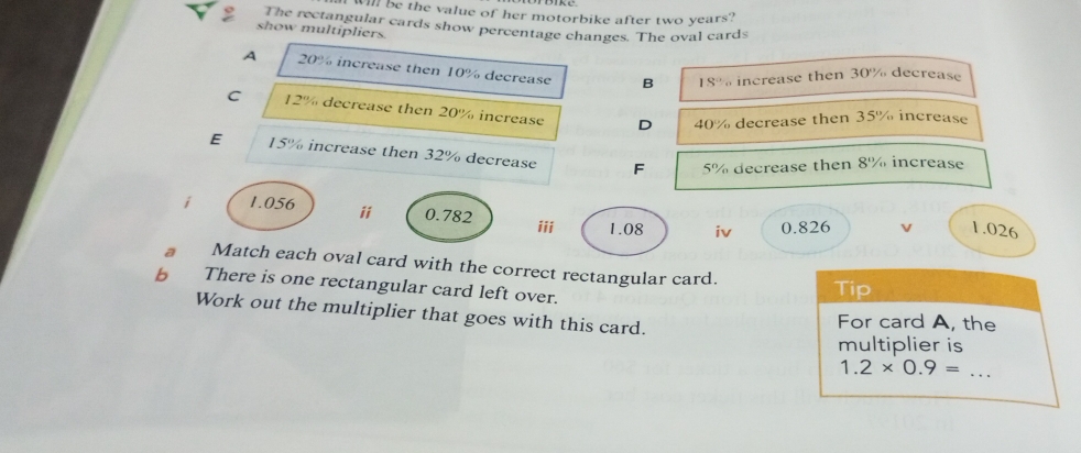 Will be the value of her motorbike after two years?
The rectangular cards show percentage changes. The oval cards
show multipliers.
A 20% increase then 10% decrease B 18° increase then 30% decreas
C 12% decrease then 20% increase D 40% decrease then 35% increase
E 15% increase then 32% decrease F 5% decrease then 8% increase
1.056 i 0.782
iii 1.08 iv 0.826 V 1.026
Match each oval card with the correct rectangular card.
b There is one rectangular card left over.
Tip
Work out the multiplier that goes with this card. For card A, the
multiplier is
_ 1.2* 0.9=