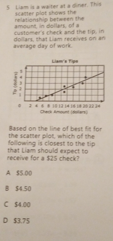 Liam is a waiter at a diner. This
scatter plot shows the
relationship between the
amount, in dollars, of a
customer's check and the tip, in
dollars, that Liam receives on an
average day of work.
Liam's Tips
Check Amount (dsillars)
Based on the line of best fit for
the scatter plot, which of the
following is closest to the tip
that Liam should expect to
receive for a $25 check?
A $5.00
B $4.50
C $4.00
D $3.75