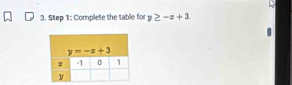 Complete the table for y≥ -x+3.