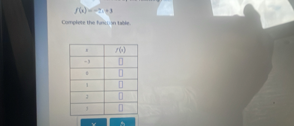 f(x)=-2x+3
Complete the function table.
V