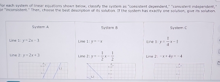 For each system of linear equations shown below, classify the system as 'consistent dependent,'' "consistent independent,"
or "inconsistent." Then, choose the best description of its solution. If the system has exactly one solution, give its solution.