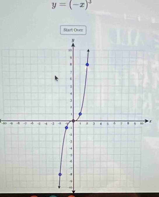 y=(-x)^3
Start Over
-10 x