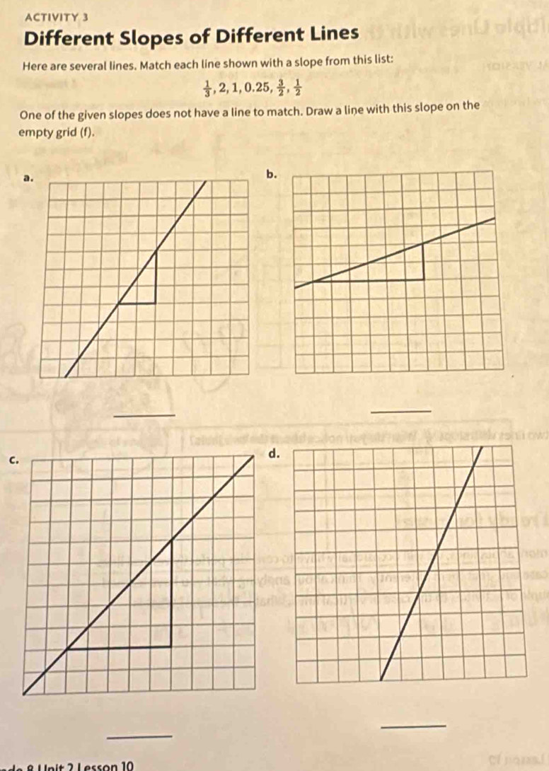 ACTIVITY 3 
Different Slopes of Different Lines 
Here are several lines. Match each line shown with a slope from this list:
 1/3 , 2, 1, 0.25,  3/2 ,  1/2 
One of the given slopes does not have a line to match. Draw a line with this slope on the 
empty grid (f). 
a. 
b. 
_ 
_ 
_ 
_ 
C