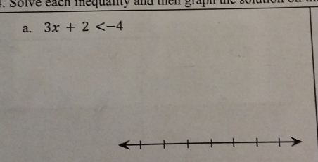 Solve each mequanty and then graph th 
a. 3x+2