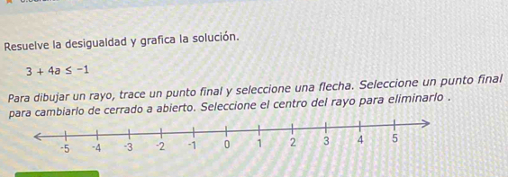 Resuelve la desigualdad y grafica la solución.
3+4a≤ -1
Para dibujar un rayo, trace un punto final y seleccione una flecha. Seleccione un punto final 
cambiarlo de cerrado a abierto. Seleccione el centro del rayo para eliminarlo .