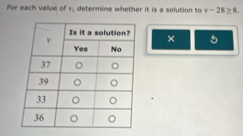 For each value of v, determine whether it is a solution to v-28≥ 8. 
×