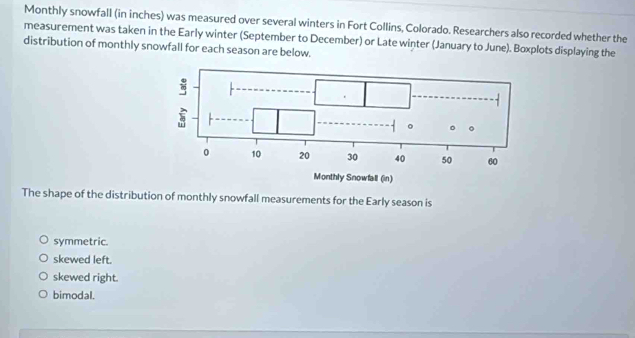 Monthly snowfall (in inches) was measured over several winters in Fort Collins, Colorado. Researchers also recorded whether the
measurement was taken in the Early winter (September to December) or Late winter (January to June). Boxplots displaying the
distribution of monthly snowfall for each season are below.
The shape of the distribution of monthly snowfall measurements for the Early season is
symmetric.
skewed left.
skewed right.
bimodal.