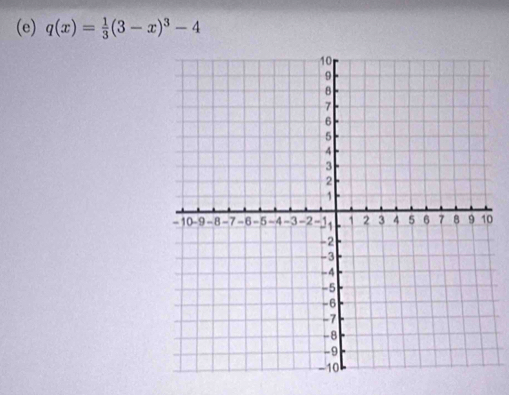 q(x)= 1/3 (3-x)^3-4
0