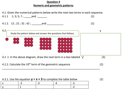 Numeric and geometric patterns 
4.1. Given the numerical patterns below write the next two terms in each sequence. 
4.1.1 1; 3; 5; 7..._ and_ (1) 
4.1.2. 12; 22; 32; 42 _and_ (1) 
4.2 
Study the pattern bellow and answer the questions that follows. 
4.2 .1 In the above diagram, draw the next term in a box labeled ‘ y ’ 
4.2.2. Calculate the 10^(th) term of the geometric sequence. (2) 
_ 
4.3.1. Use the equation y=x+3 to complete the table below (2)