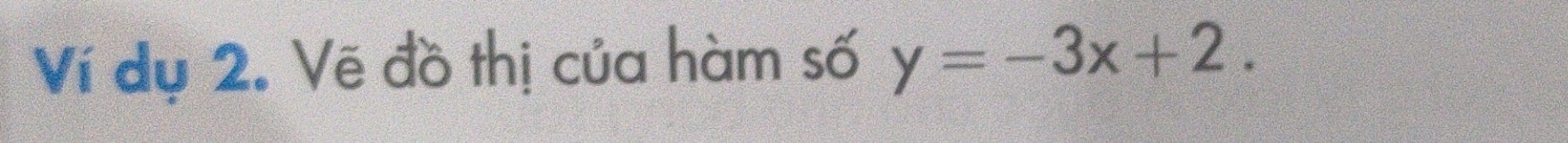 Ví dụ 2. Vẽ đồ thị của hàm số y=-3x+2.