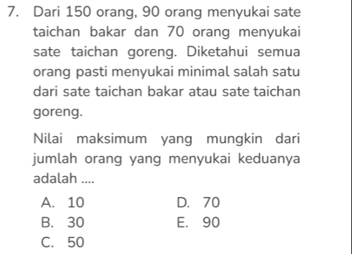 Dari 150 orang, 90 orang menyukai sate
taichan bakar dan 70 orang menyukai
sate taichan goreng. Diketahui semua
orang pasti menyukai minimal salah satu
dari sate taichan bakar atau sate taichan
goreng.
Nilai maksimum yang mungkin dari
jumlah orang yang menyukai keduanya
adalah ....
A. 10 D. 70
B. 30 E. 90
C. 50