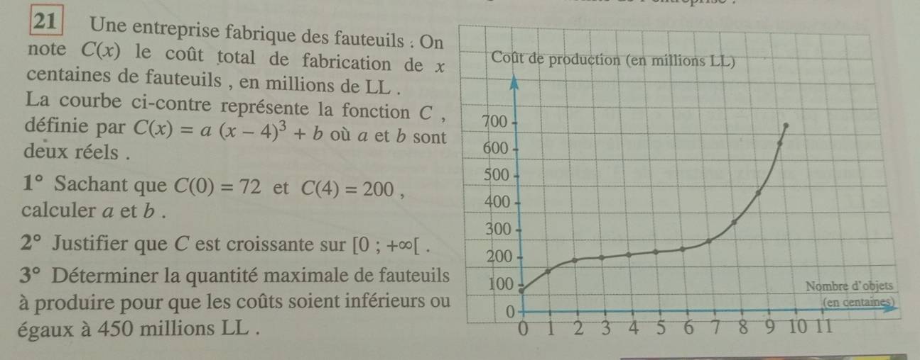 Une entreprise fabrique des fauteuils : O 
note C(x) le coût total de fabrication de 
centaines de fauteuils , en millions de LL . 
La courbe ci-contre représente la fonction C
définie par C(x)=a(x-4)^3+b où a et b son 
deux réels .
1° Sachant que C(0)=72 et C(4)=200, 
calculer a et b.
2° Justifier que C est croissante sur [0;+∈fty [.
3° Déterminer la quantité maximale de fauteui 
à produire pour que les coûts soient inférieurs o 
égaux à 450 millions LL .