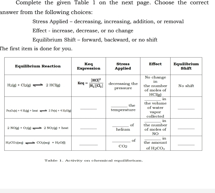 Complete the given Table 1 on the next page. Choose the correct
answer from the following choices:
Stress Applied - decreasing, increasing, addition, or removal
Effect - increase, decrease, or no change
Equilibrium Shift - forward, backward, or no shift
The first item is done for you.
Table 1. Activity on chemical equilibrium.