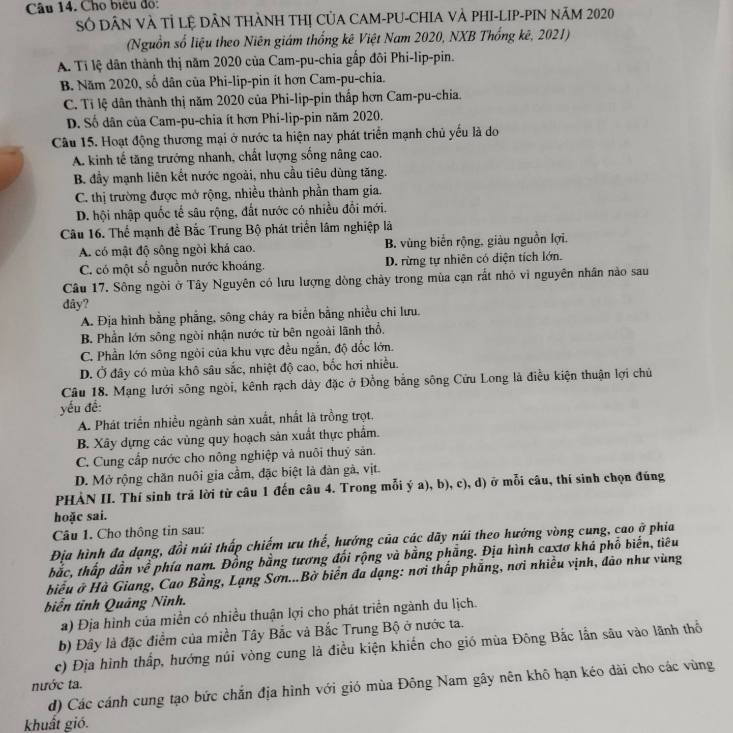Cho biểu đỏ:
Số DâN Và Tỉ lệ DÂN THÀNH THị CủA CAM-PU-CHIA Và PHI-LIP-PIN Năm 2020
(Nguồn số liệu theo Niên giám thống kê Việt Nam 2020, NXB Thống kê, 2021)
A. Ti lệ dân thành thị năm 2020 của Cam-pu-chia gấp đôi Phi-lip-pin.
B. Năm 2020, số dân của Phi-lip-pin ít hơn Cam-pu-chia.
C. Tỉ lệ dân thành thị năm 2020 của Phi-lip-pin thấp hơn Cam-pu-chia.
D. Số dân của Cam-pu-chia ít hơn Phi-lip-pin năm 2020.
Câu 15. Hoạt động thương mại ở nước ta hiện nay phát triển mạnh chủ yếu là do
A. kinh tế tăng trưởng nhanh, chất lượng sống nâng cao.
B. đầy mạnh liên kết nước ngoài, nhu cầu tiêu dùng tăng.
C. thị trường được mở rộng, nhiều thành phần tham gia.
D. hội nhập quốc tế sâu rộng, đất nước có nhiều đổi mới.
Câu 16. Thể mạnh để Bắc Trung Bộ phát triển lâm nghiệp là
A. có mật độ sông ngòi khá cao. B. vùng biển rộng, giàu nguồn lợi.
C. có một số nguồn nước khoáng. D. rừng tự nhiên có diện tích lớn.
Câu 17. Sông ngòi ở Tây Nguyên có lưu lượng dòng chảy trong mùa cạn rất nhỏ vì nguyên nhân nào sau
đây?
A. Địa hình bằng phẳng, sông chảy ra biển bằng nhiều chi lưu.
B. Phần lớn sông ngòi nhận nước từ bên ngoài lãnh thổ.
C. Phần lớn sông ngòi của khu vực đều ngắn, độ dốc lớn.
D. Ở đây có mùa khô sâu sắc, nhiệt độ cao, bốc hơi nhiều.
Câu 18. Mạng lưới sông ngòi, kênh rạch dày đặc ở Đồng bằng sông Cửu Long là điều kiện thuận lợi chủ
yếu đề:
A. Phát triển nhiều ngành sản xuất, nhất là trồng trọt.
B. Xây dựng các vùng quy hoạch sản xuất thực phẩm.
C. Cung cấp nước cho nông nghiệp và nuôi thuỷ sản.
D. Mở rộng chăn nuôi gia cầm, đặc biệt là đàn gà, vịt.
PHÀN II. Thí sinh trã lời từ câu 1 đến câu 4. Trong mỗi ý a), b), c), d) ở mỗi câu, thí sinh chọn đúng
hoặc sai.
Câu 1. Cho thông tin sau:
Địa hình đa dạng, đồi núi thấp chiếm ưu thế, hướng của các dãy núi theo hướng vòng cung, cao ở phía
bắc, thấp dần về phía nam. Đồng bằng tương đối rộng và bằng phẳng. Địa hình caxtơ khá phổ biến, tiêu
biểu ở Hà Giang, Cao Bằng, Lạng Sơn...Bờ biển đa dạng: nơi thấp phẳng, nơi nhiều vịnh, đảo như vùng
biễn tỉnh Quảng Ninh.
a) Địa hình của miền có nhiều thuận lợi cho phát triển ngành du lịch.
b) Đây là đặc điểm của miền Tây Bắc và Bắc Trung Bộ ở nước ta.
c) Địa hình thấp, hướng núi vòng cung là điều kiện khiến cho gió mùa Đông Bắc lấn sâu vào lãnh thổ
d) Các cánh cung tạo bức chắn địa hình với gió mùa Đông Nam gây nên khô hạn kéo dài cho các vùng
nước ta.
khuất gió.
