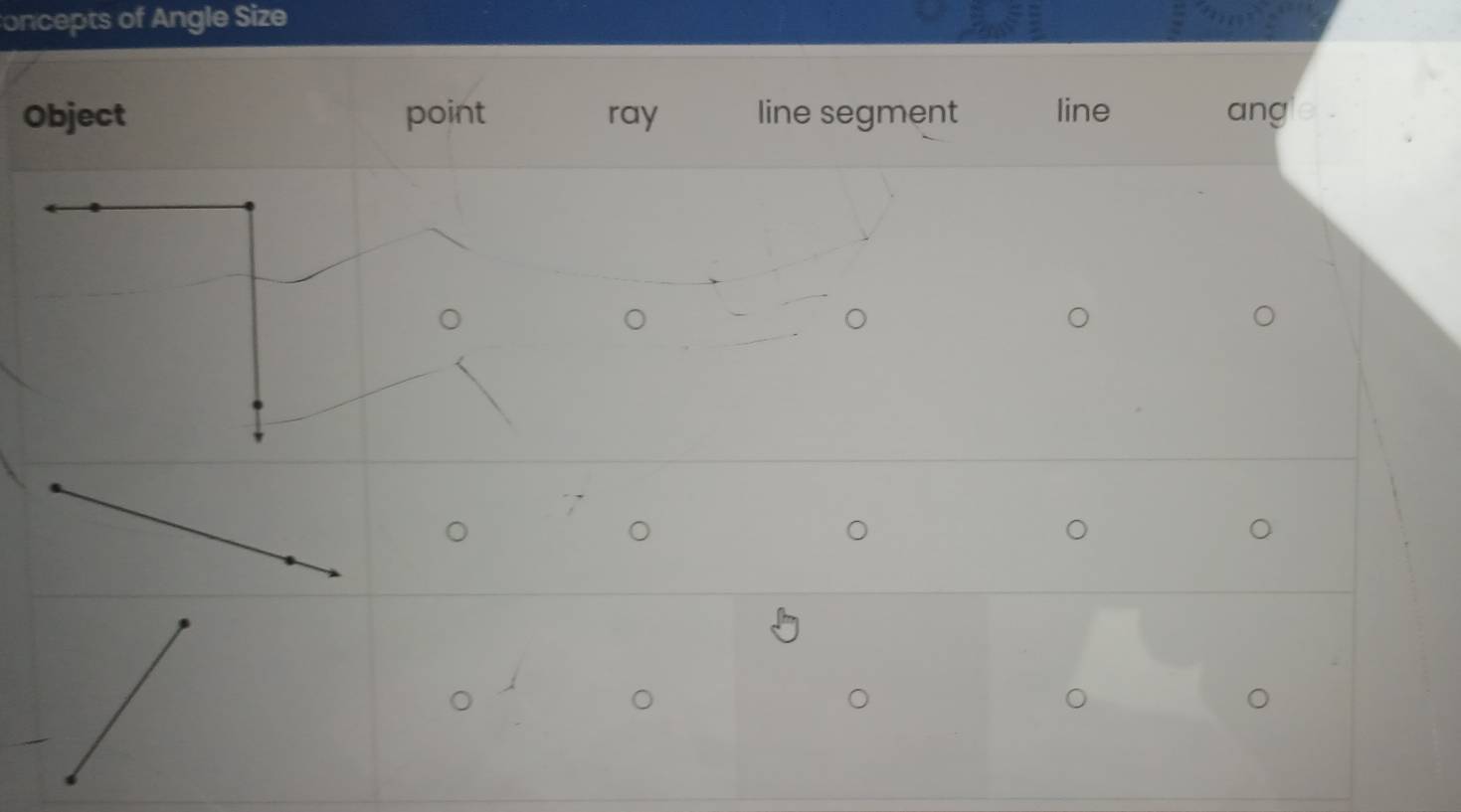 oncepts of Angle Size
Object point ray line segment line ang