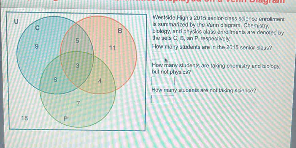 Dragram
Westside High's 2015 senior-class science enrollment
is summarized by the Venn diagram. Chemistry
biology, and physics class enrollments are denoted by
the sets C, B, an P, respectively.
How many students are in the 2015 senior class?
How many students are taking chemistry and biology.
but not physics?
How many students are not taking science?