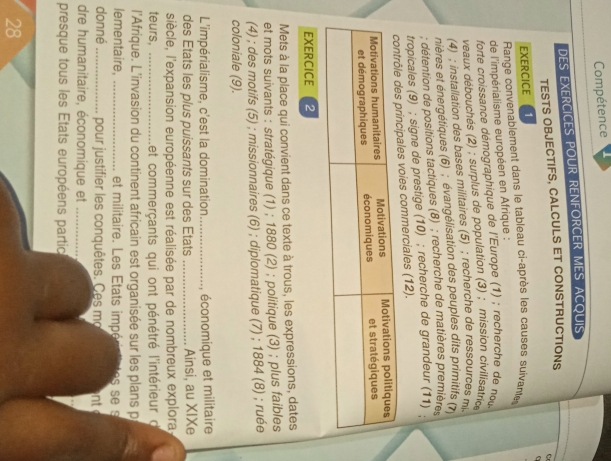 Compétence 
DES EXERCICES POUR RENFORCER MES ACQUIS 
TESTS OBJECTIFS, CALCULS ET CONSTRUCTIONS 
C 
EXERCICE 1 
Range convenablement dans le tableau ci-après les causes suivantes 
de l'impérialisme européen en Afrique : 
forte croissance démographique de l'Europe (1) ; recherche de nou 
veaux débouchés (2) ; surplus de population (3) ; mission civilisatrice 
(4) ; installation des bases militaires (5) ; recherche de ressources m 
nières et énergétiques (6) ; évangélisation des peuples dits primitifs (7 
; détention de positions tactiques (8) ; recherche de matières premières 
tropicales (9) ; signe de prestige (10) ; recherche de grandeur (11) . 
voies commerciales (12). 
EXERCICE 2 
Mets à la place qui convient dans ce texte à trous, les expressions, dates 
et mots suivants : stratégique (1) ; 1880 (2) ; politique (3) ; plus faibles 
(4) ; des motifs (5) ; missionnaires (6) ; diplomatique (7) ; 1884 (8) ; ruée 
coloniale (9). 
L'impérialisme, c'est la domination_ économique et militaire 
des États les plus puissants sur des États _Ainsi, au XIXe 
siècle, l'expansion européenne est réalisée par de nombreux explora; 
teurs, _et commerçants qui ont pénétré l'intérieur d 
l’Afrique. L’invasion du continent africain est organisée sur les plans p 
lementaire, _et militaire. Les États impériatistes se s 
donné _pour justifier les conquêtes. Ces ma nt 
dre humanitaire, économique et 
presque tous les États européens partic 
28