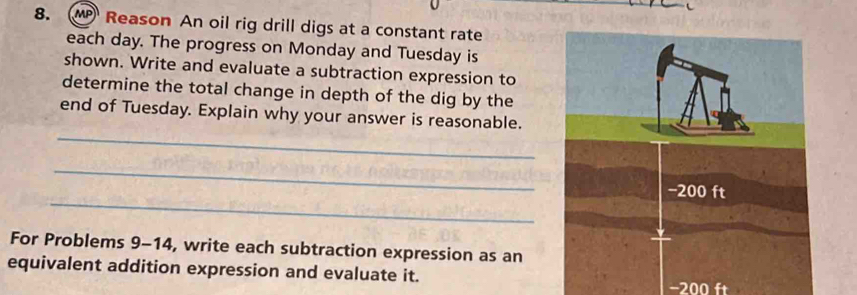 Reason An oil rig drill digs at a constant rate 
each day. The progress on Monday and Tuesday is 
shown. Write and evaluate a subtraction expression to 
determine the total change in depth of the dig by the 
_ 
end of Tuesday. Explain why your answer is reasonable. 
_ 
_ 
For Problems 9-14, write each subtraction expression as an 
equivalent addition expression and evaluate it.
−200 ft