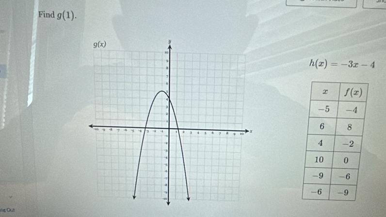 Find g(1).
h(x)=-3x-4
ng Out