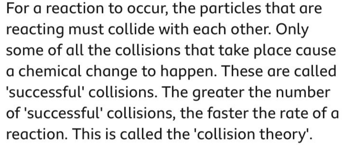 For a reaction to occur, the particles that are 
reacting must collide with each other. Only 
some of all the collisions that take place cause 
a chemical change to happen. These are called 
'successful' collisions. The greater the number 
of 'successful' collisions, the faster the rate of a 
reaction. This is called the 'collision theory'.