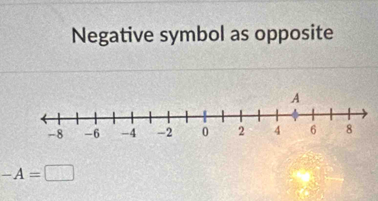 Negative symbol as opposite
-A=□