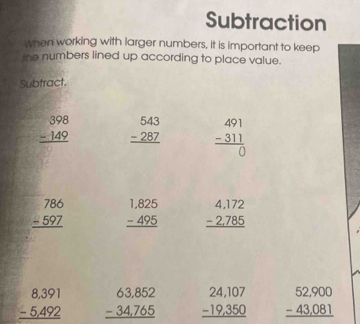 Subtraction
When working with larger numbers, it is important to keep
the numbers lined up according to place value.
Subtract.
beginarrayr 398 -149 hline endarray beginarrayr 543 -287 hline endarray beginarrayr 491 -311 hline 0endarray
beginarrayr 786 -597 hline endarray beginarrayr 1.825 -495 hline endarray beginarrayr 4,172 -2,785 hline endarray
beginarrayr 8,391 -5,492 hline endarray beginarrayr 63,852 -34,765 hline endarray beginarrayr 24,107 -19,350 hline endarray beginarrayr 52,900 -43,081 hline endarray