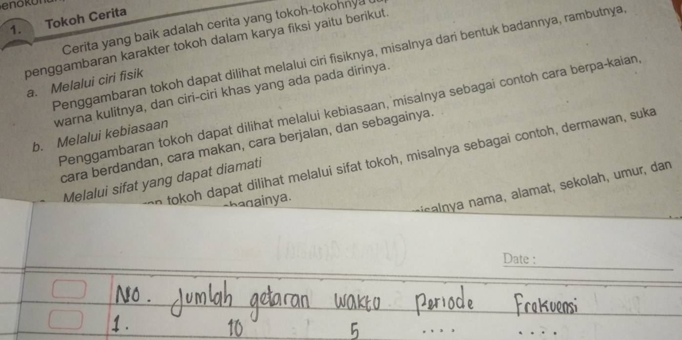 Tokoh Cerita
Cerita yang baik adalah cerita yang tokoh-tokohnya 
penggambaran karakter tokoh dalam karya fiksi yaitu berikut.
Penggambaran tokoh dapat dilihat melalui ciri fisiknya, misalnya dari bentuk badannya, rambutnya
a. Melalui ciri fisik
warna kulitnya, dan ciri-ciri khas yang ada pada dirinya.
Penggambaran tokoh dapat dilihat melalui kebiasaan, misalnya sebagai contoh cara berpa-kaian
b. Melalui kebiasaan
cara berdandan, cara makan, cara berjalan, dan sebagainya.
n tokoh dapat dilihat melalui sifat tokoh, misalnya sebagai contoh, dermawan, suka
Melalui sifat yang dapat diamati
* alnya nama, alamat, sekolah, umur, dan
ba g ain y a .
_
Date :