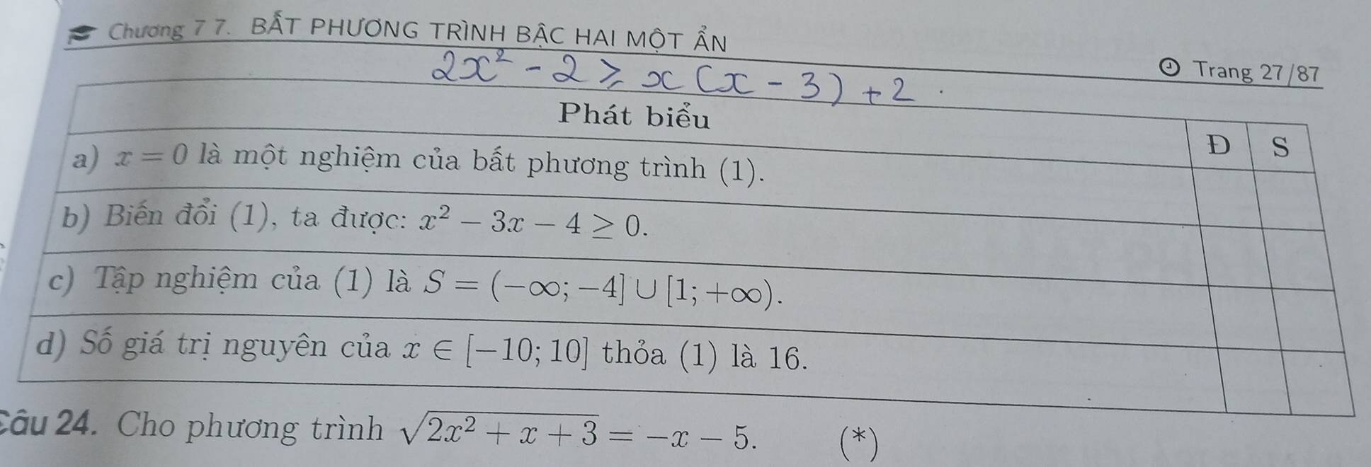 Chương 7 7. BẤT PHƯƠNG TRÌNH BẬC HAI MộT ẨN
Crình sqrt(2x^2+x+3)=-x-5.
(*)