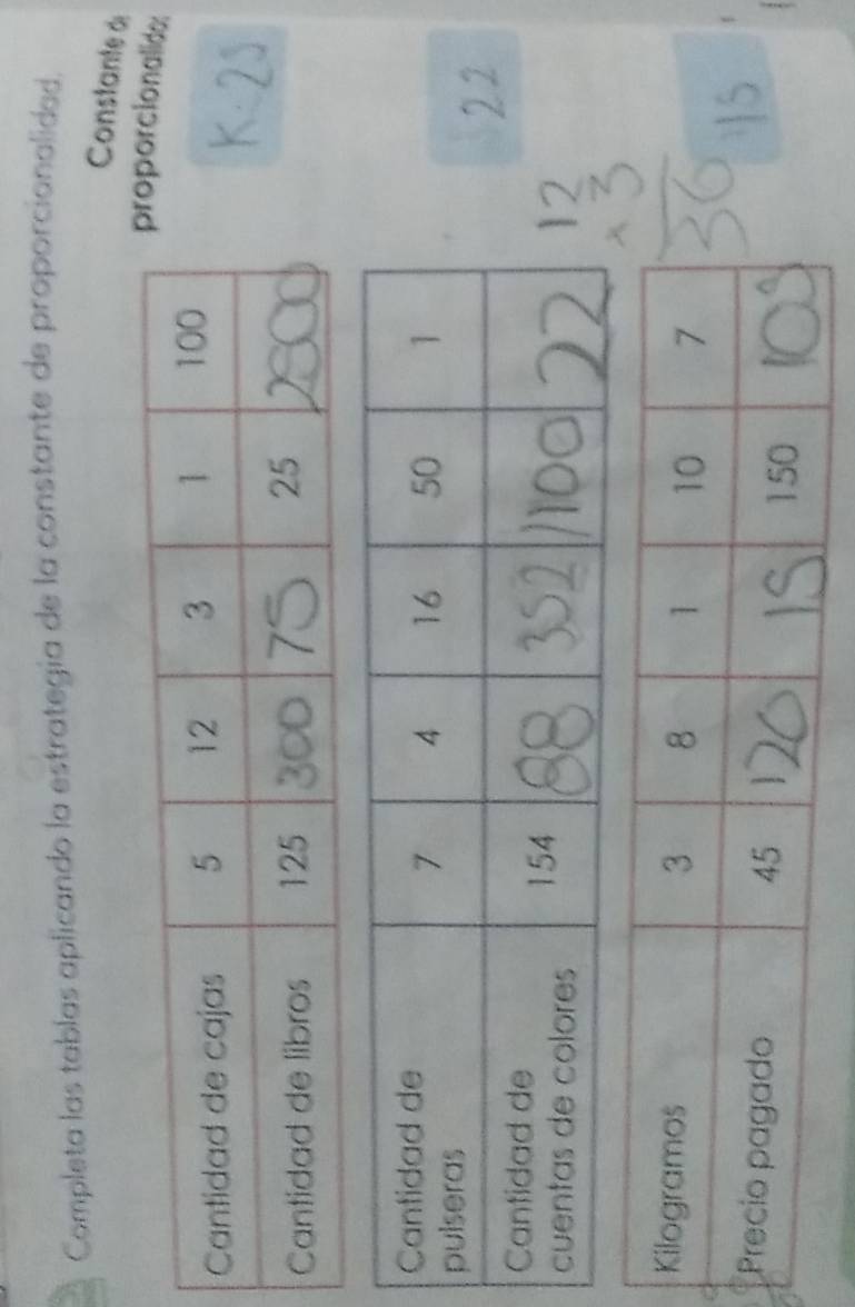 Completa las tablas aplicando la estrategía de la constante de proporcionalidad. 
Constante d 
ionalide: