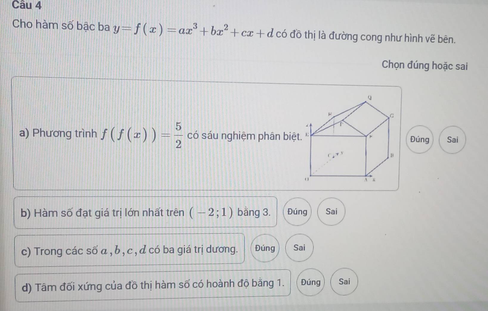 Cho hàm số bậc ba y=f(x)=ax^3+bx^2+cx+d có đồ thị là đường cong như hình vẽ bên.
Chọn đúng hoặc sai
a) Phương trình f(f(x))= 5/2  có sáu nghiệm phân biệt. "
Đúng Sai
b) Hàm số đạt giá trị lớn nhất trên (-2;1) bằng 3. Đúng Sai
c) Trong các số α , b , c , d có ba giá trị dương. Đúng Sai
d) Tâm đối xứng của đồ thị hàm số có hoành độ bằng 1. Đúng Sai