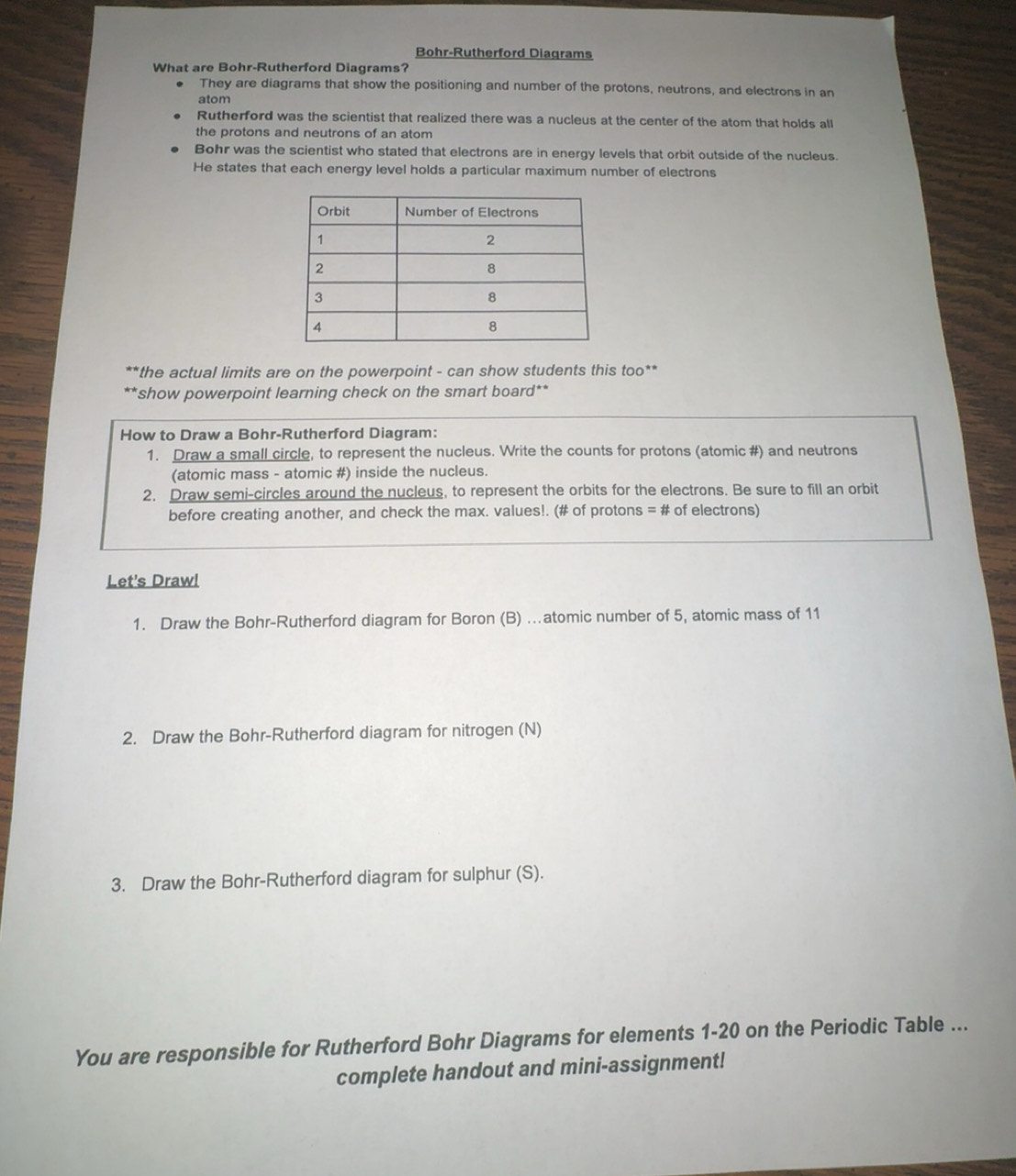Solved: Bohr-Rutherford Diagrams What are Bohr-Rutherford Diagrams ...