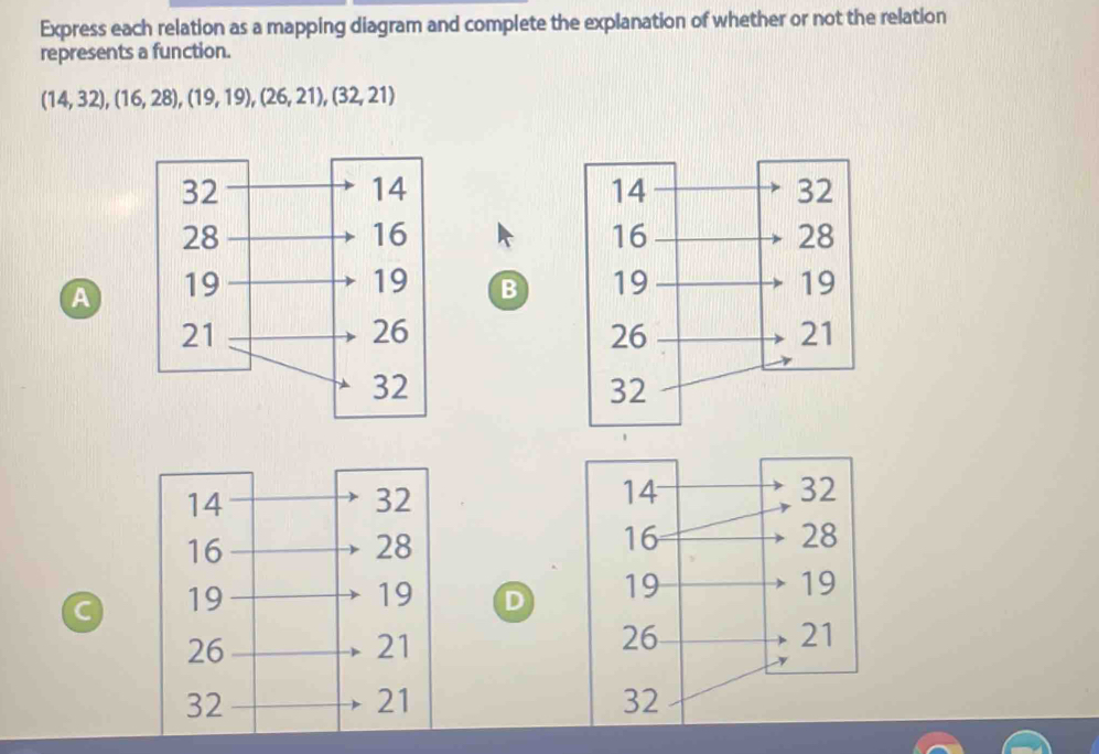 Express each relation as a mapping diagram and complete the explanation of whether or not the relation
represents a function.
(14,32),(16,28),(19,19),(26,21),(32,21)
A B 
a D