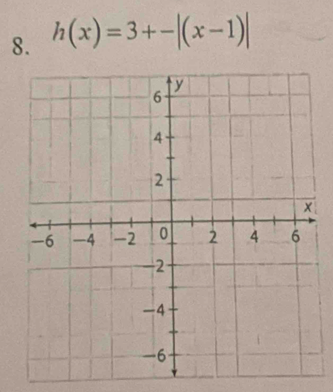 h(x)=3+-|(x-1)|